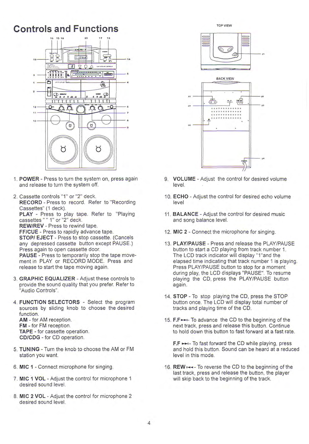 VocoPro 890 manual 