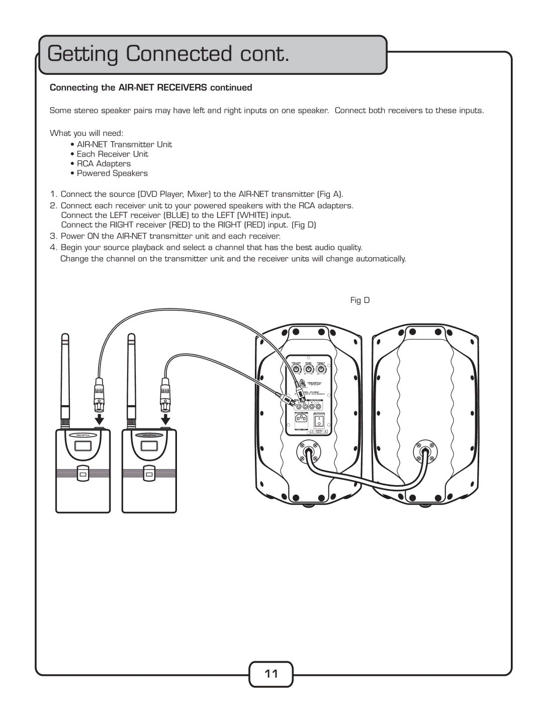 VocoPro AIR-NET manual œ˜˜iVÌˆ˜ÊÌ…iÊ,‡ /Ê, 6,-ÊVœ˜Ìˆ˜Õi`Ê 