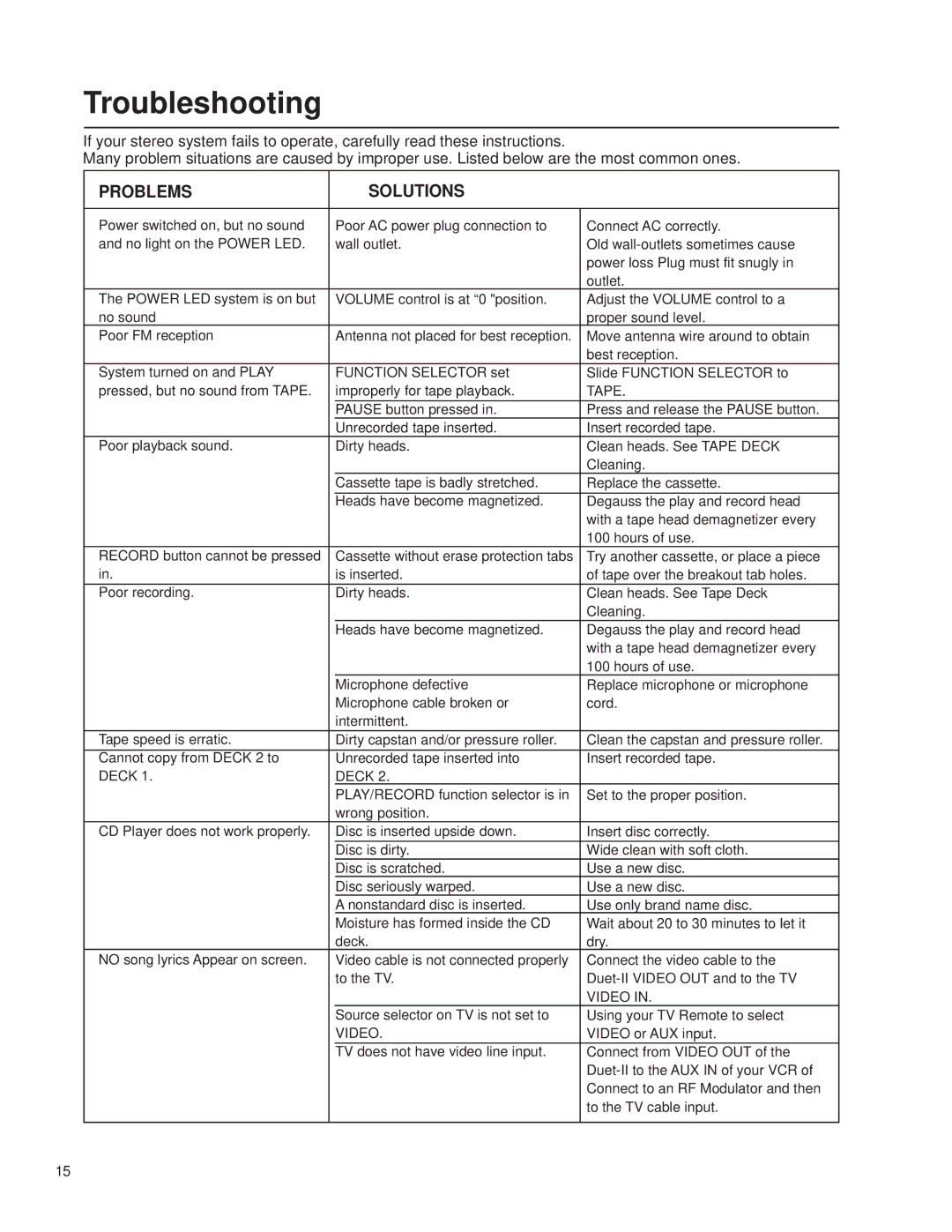 VocoPro Cassette Deck owner manual Troubleshooting, Problems Solutions 