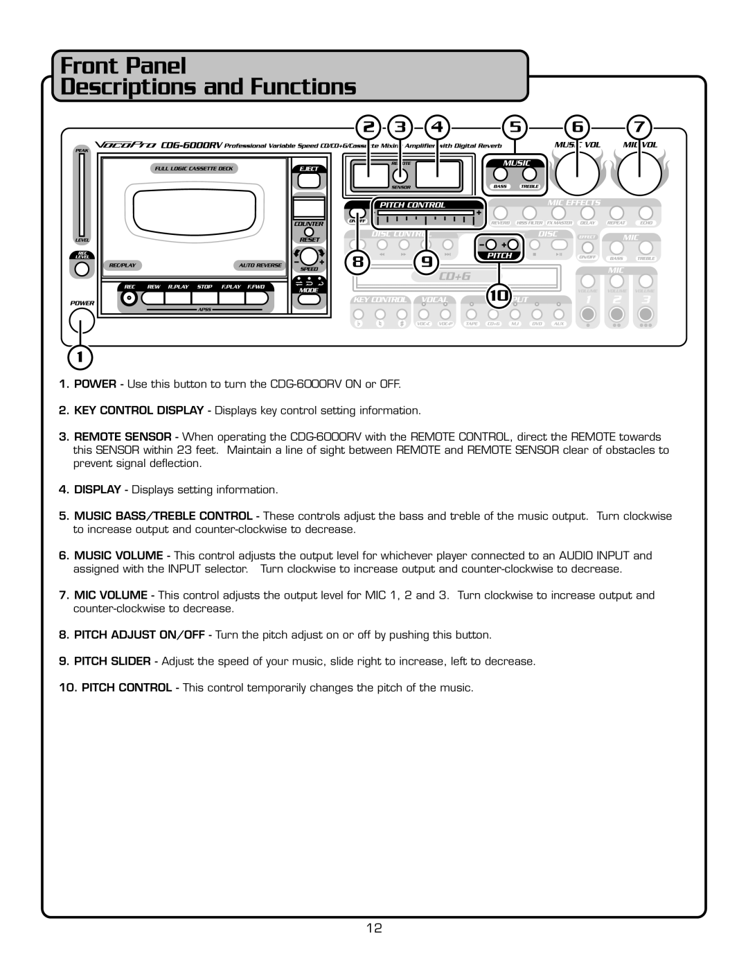 VocoPro CD-6000RV owner manual Front Panel Descriptions and Functions 