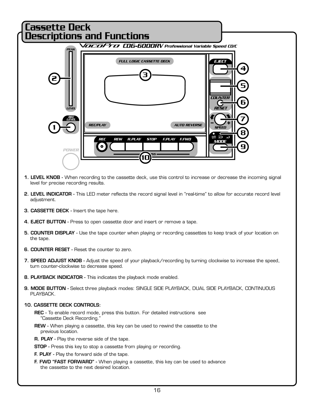 VocoPro CD-6000RV owner manual Cassette Deck Descriptions and Functions, Cassette Deck Controls 