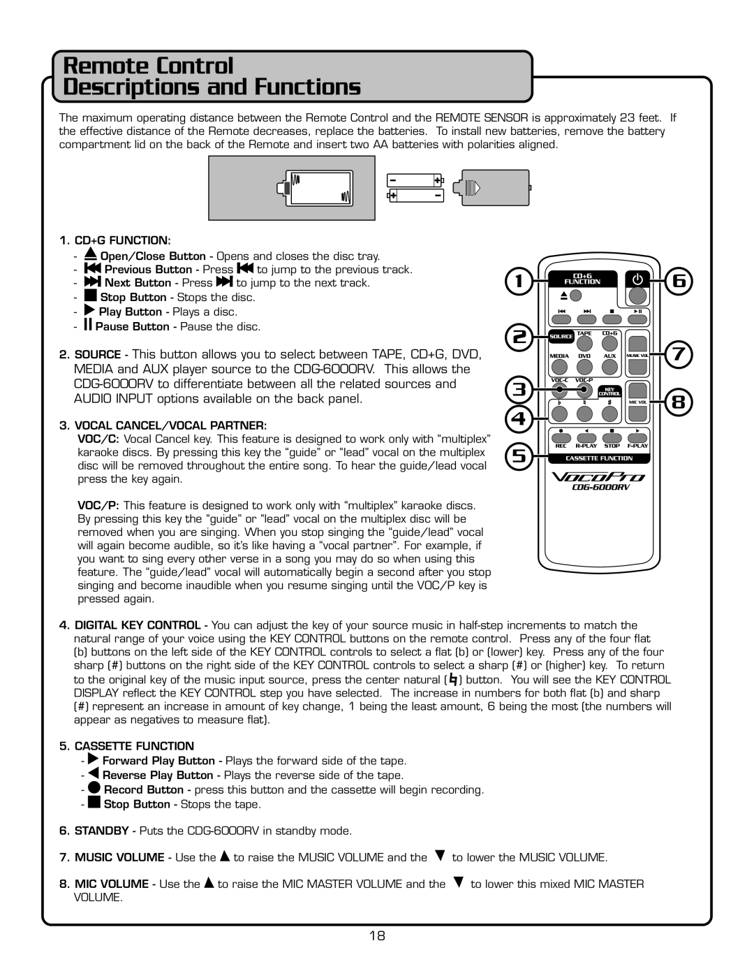 VocoPro CD-6000RV owner manual Remote Control Descriptions and Functions, CD+G Function 