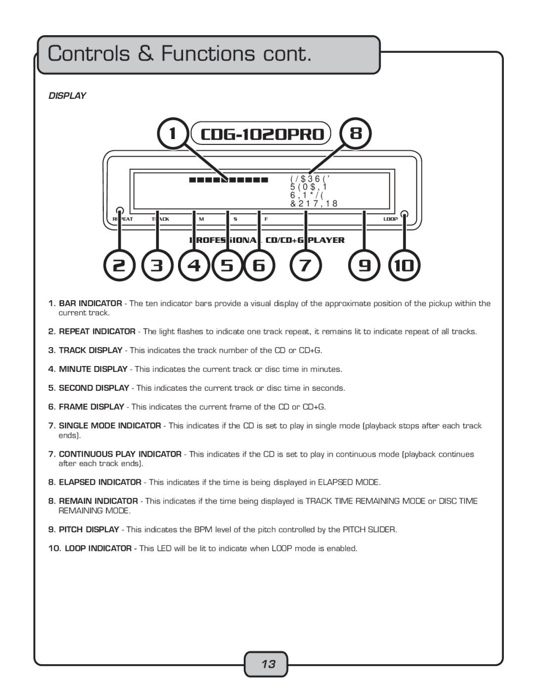 VocoPro CDG-1020PRO owner manual 01 042115 Remain 