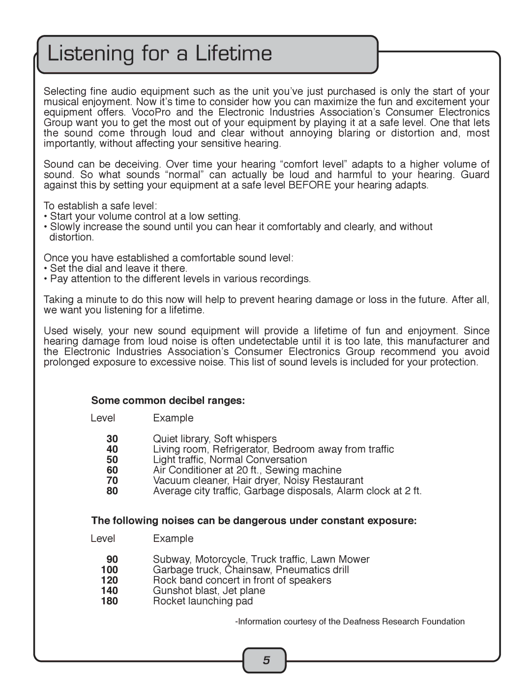 VocoPro CDG-1020PRO owner manual Listening for a Lifetime, Some common decibel ranges 