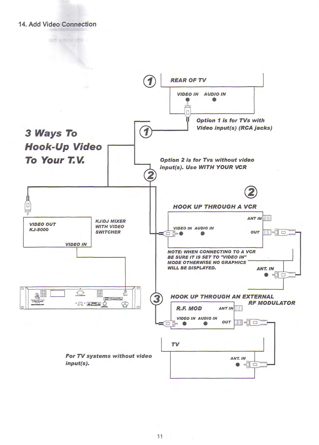 VocoPro CDG-4000 manual 