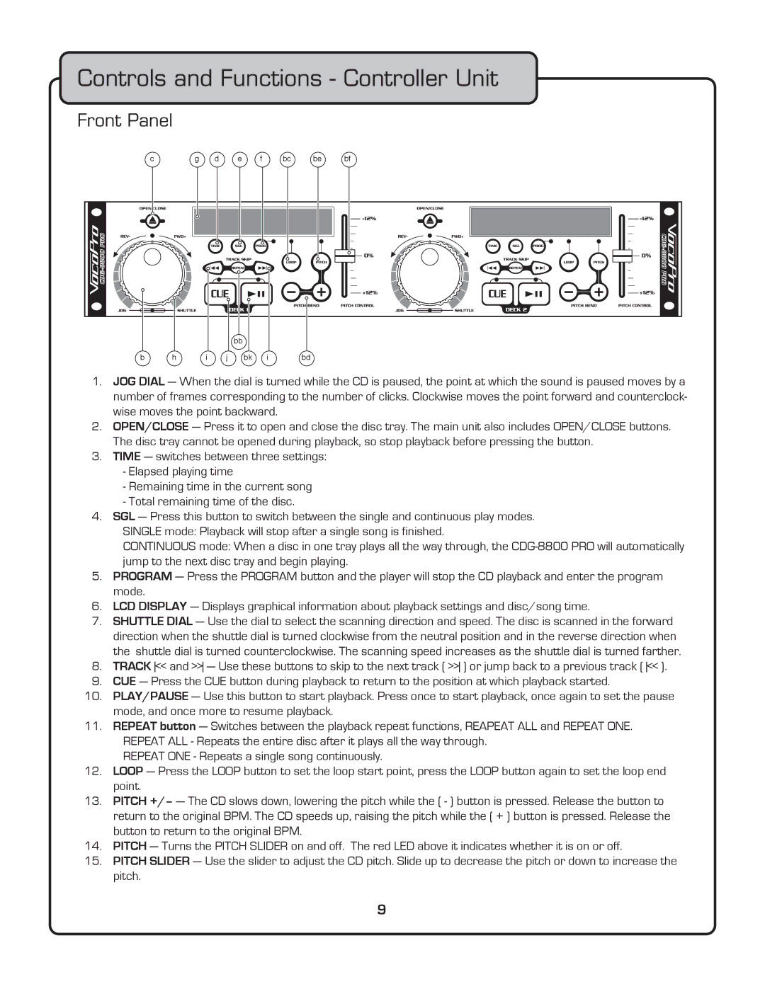 VocoPro CDG-8800PRO owner manual Controls and Functions Controller Unit 