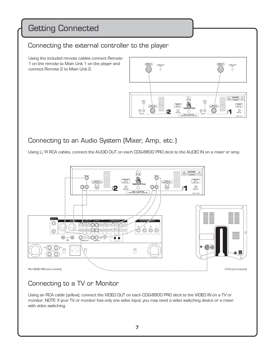 VocoPro CDG-8800PRO Getting Connected, Connecting the external controller to the player, Connecting to a TV or Monitor 