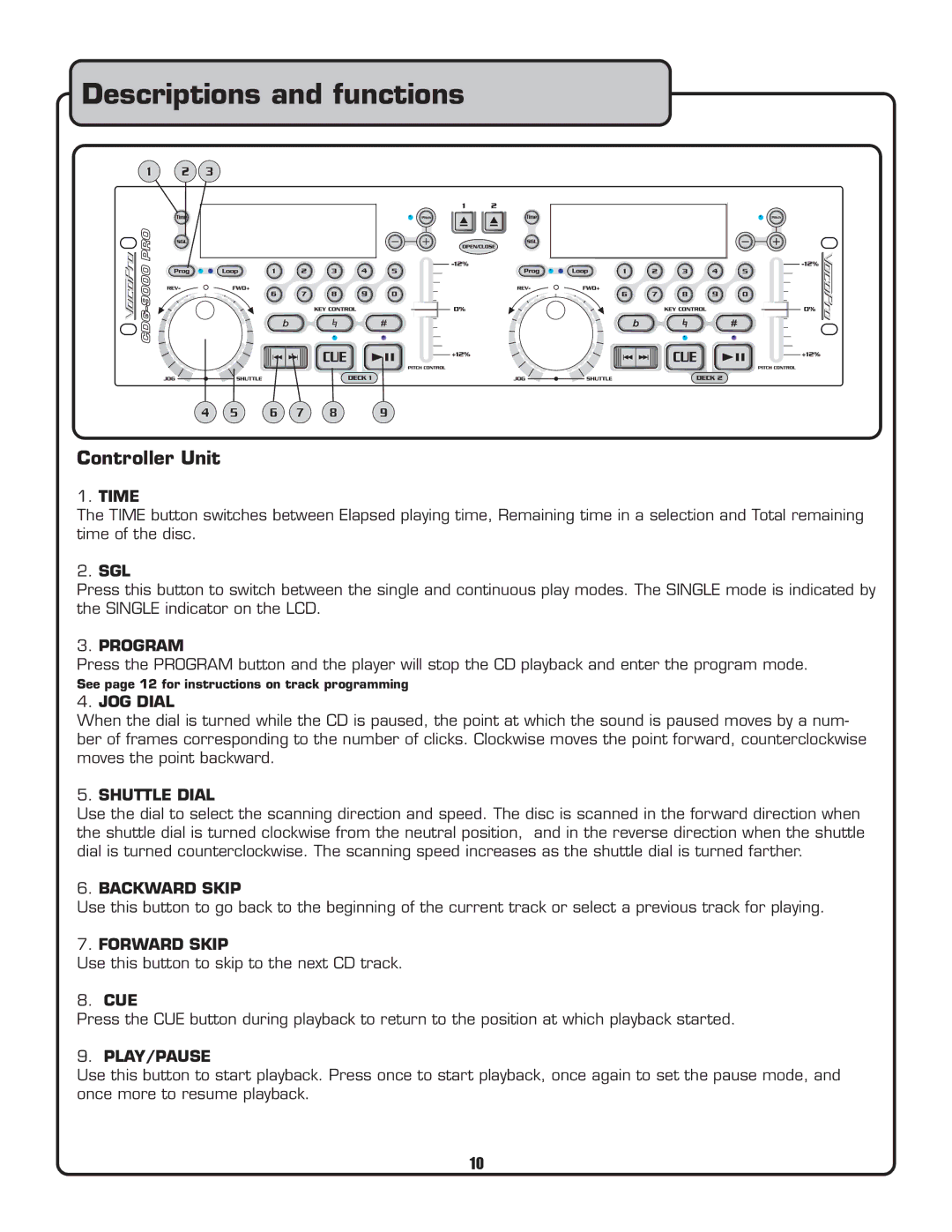 VocoPro CDG-9000 owner manual Time, Program, JOG Dial, Shuttle Dial, Backward Skip, Forward Skip, Play/Pause 