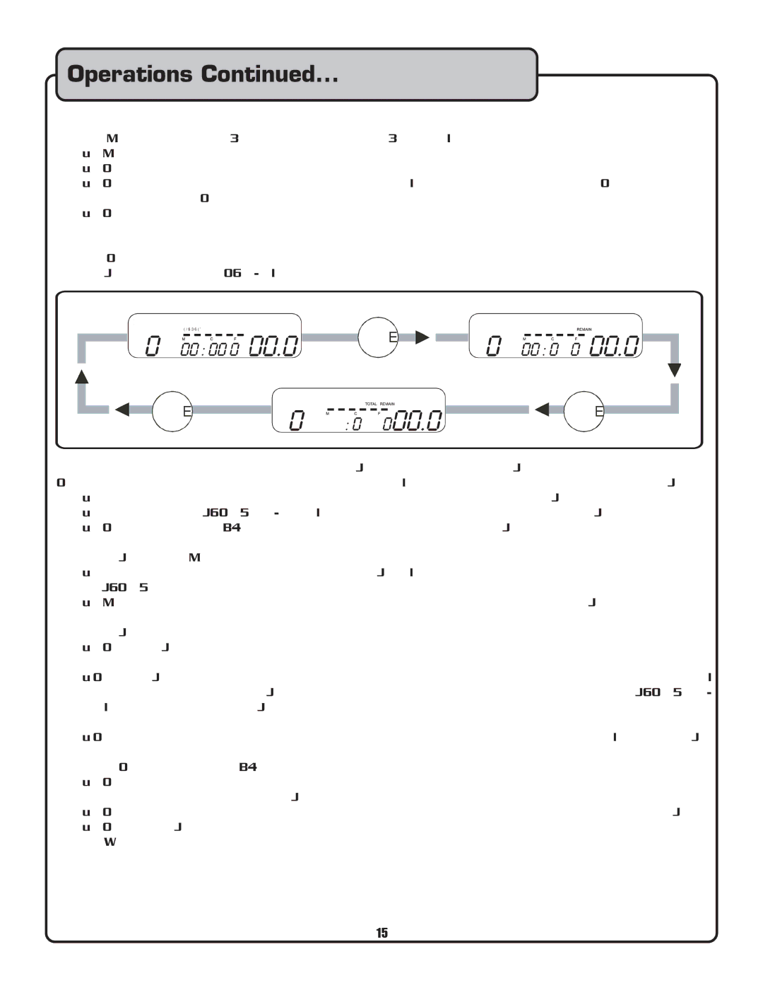 VocoPro CDG-9000 owner manual 28 7 