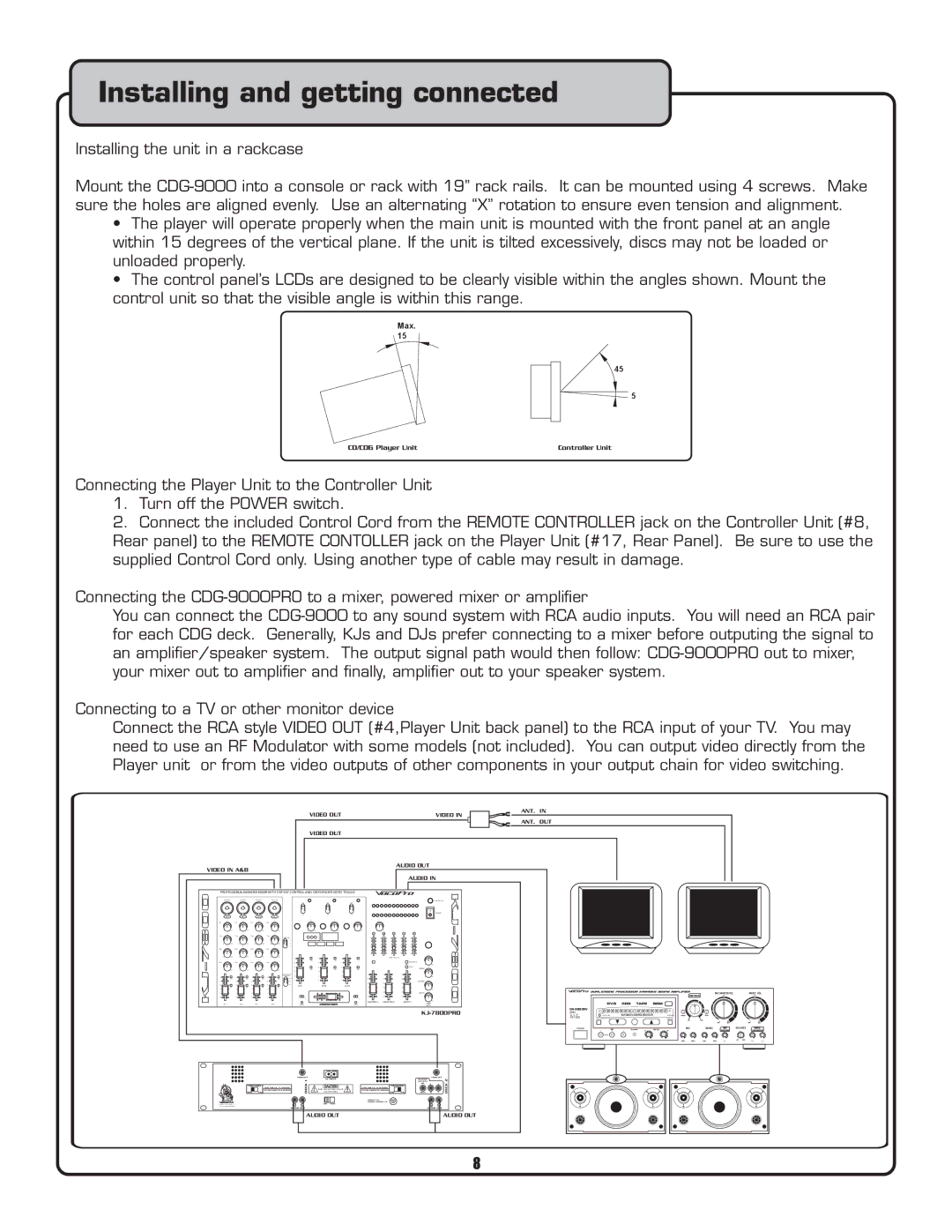 VocoPro CDG-9000 owner manual Installing and getting connected, Video OUT ANT. ANT. OUT Video in A&B Audio OUT 