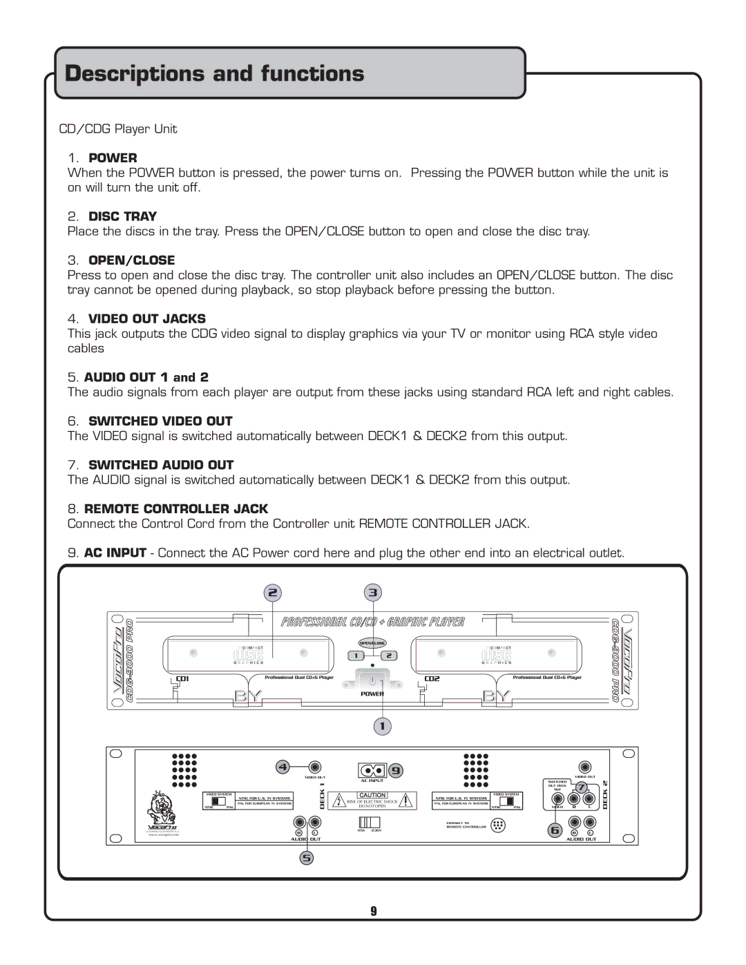 VocoPro CDG-9000 owner manual Descriptions and functions 