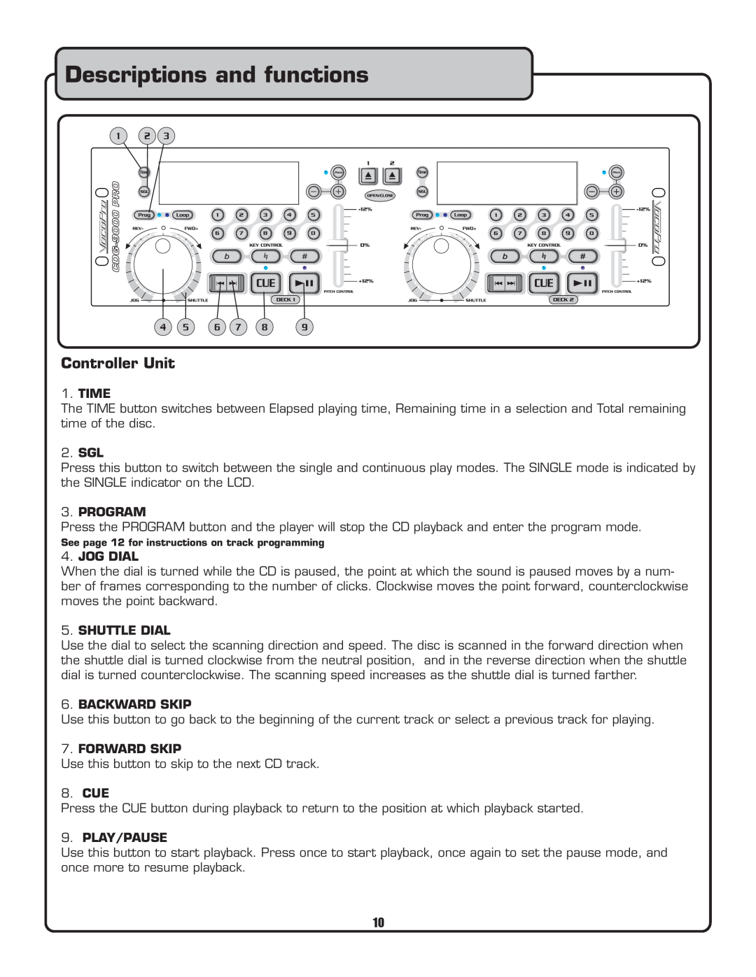 VocoPro CDG-9000 Controller Unit, Descriptions and functions, Time, 2.SGL, Program, Jog Dial, Shuttle Dial, Backward Skip 