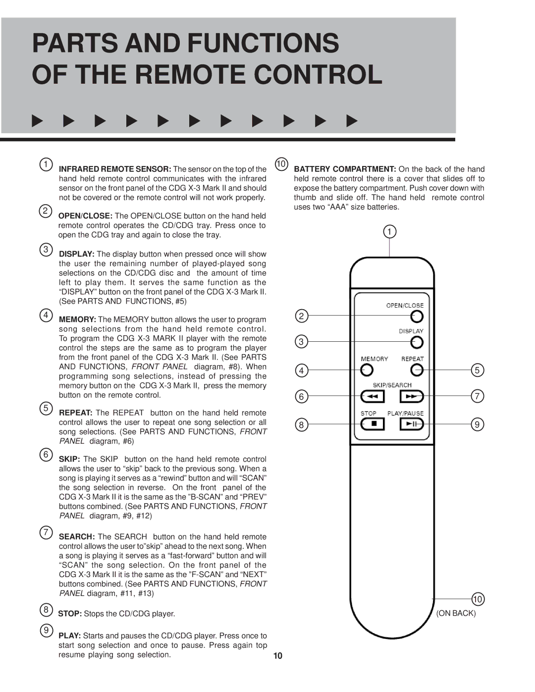 VocoPro CDG X-3 Mark II owner manual Parts and Functions of the Remote Control 