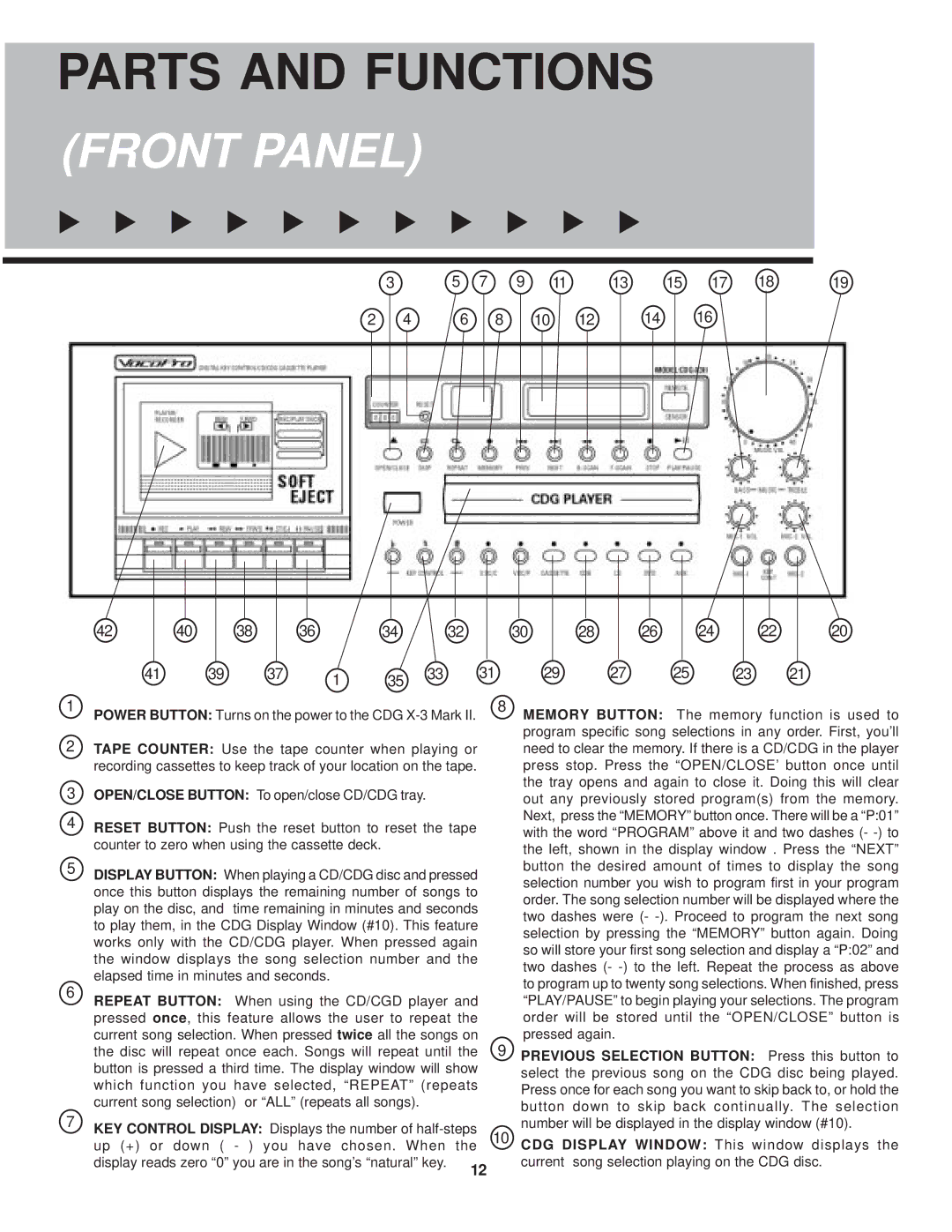 VocoPro CDG X-3 Mark II owner manual Parts and Functions 