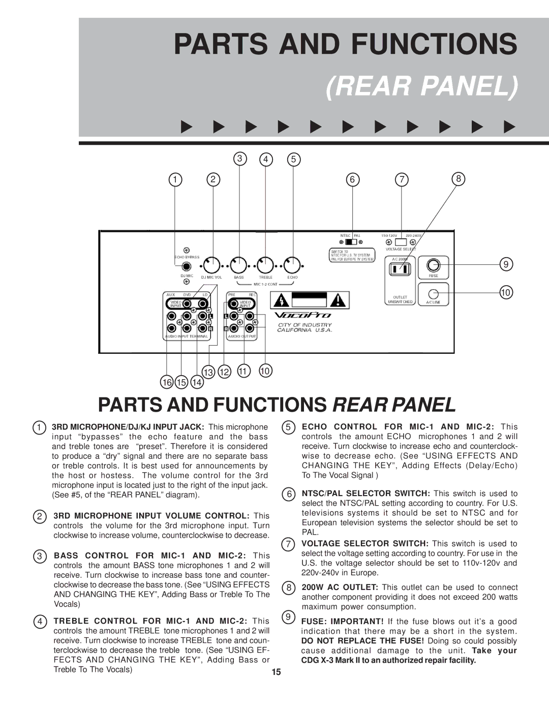 VocoPro CDG X-3 Mark II owner manual Rear Panel 