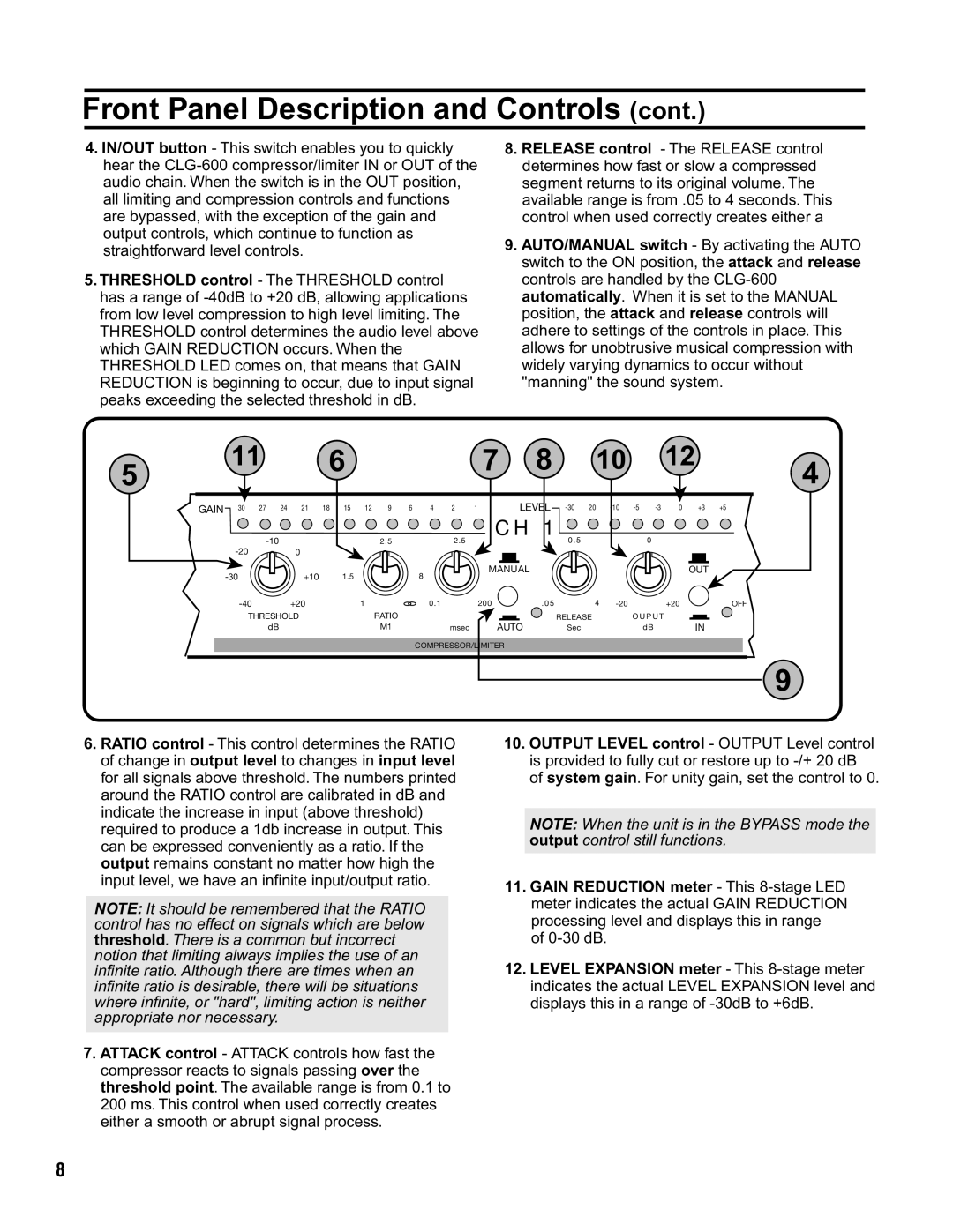 VocoPro CLG-600 owner manual 0-30 dB 