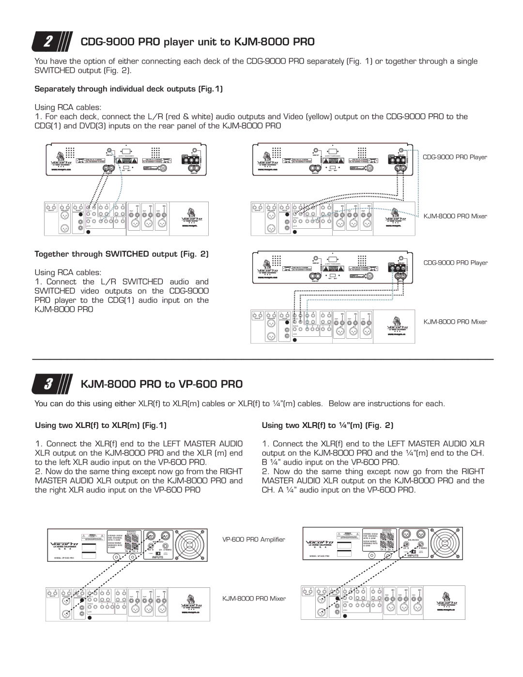 VocoPro CLUB-6800 quick start CDG-9000 PRO player unit to KJM-8000 PRO, KJM-8000 PRO to VP-600 PRO 