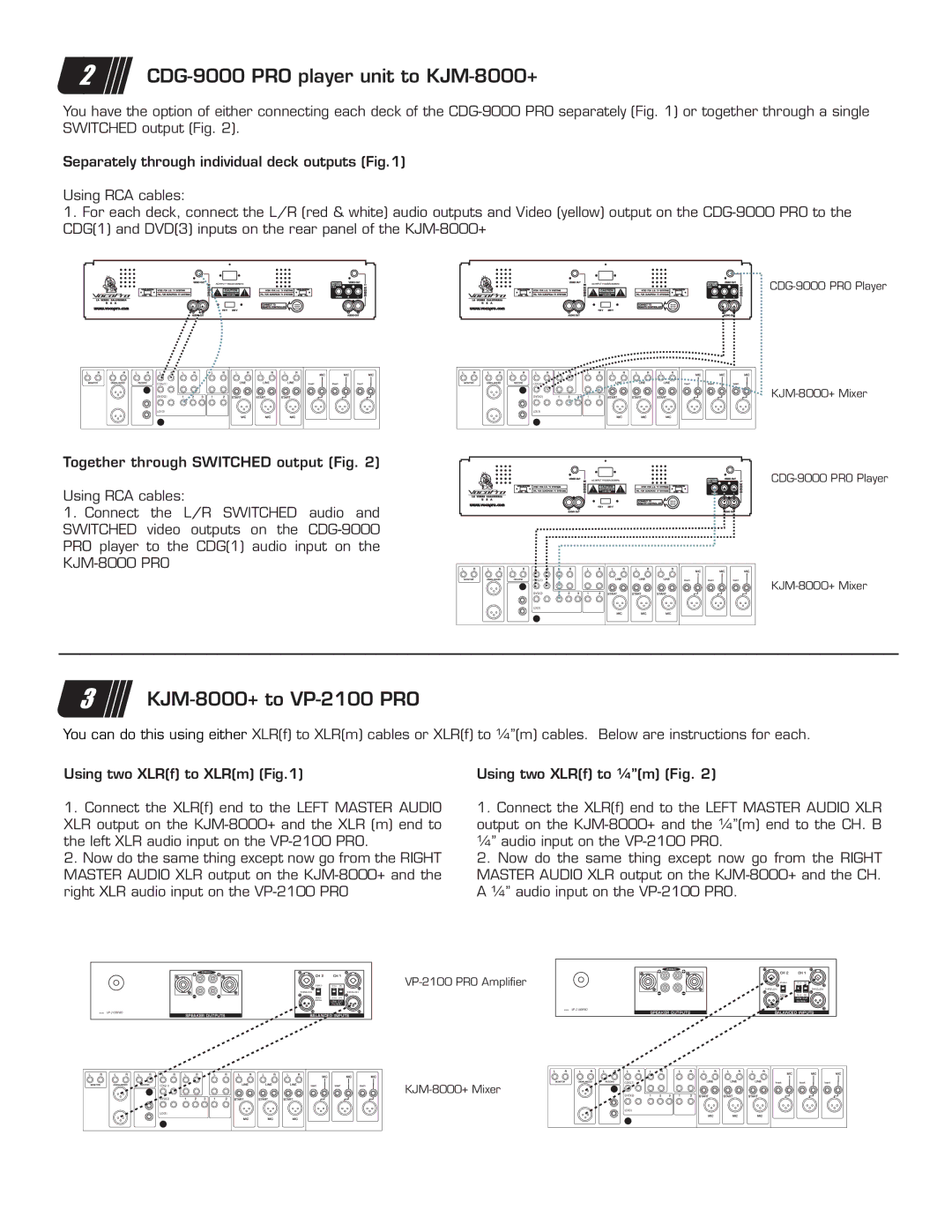 VocoPro Club-8000 CDG-9000 PRO player unit to KJM-8000+, KJM-8000+ to VP-2100 PRO, KJM-8000+ Mixer CDG-9000 PRO Player 