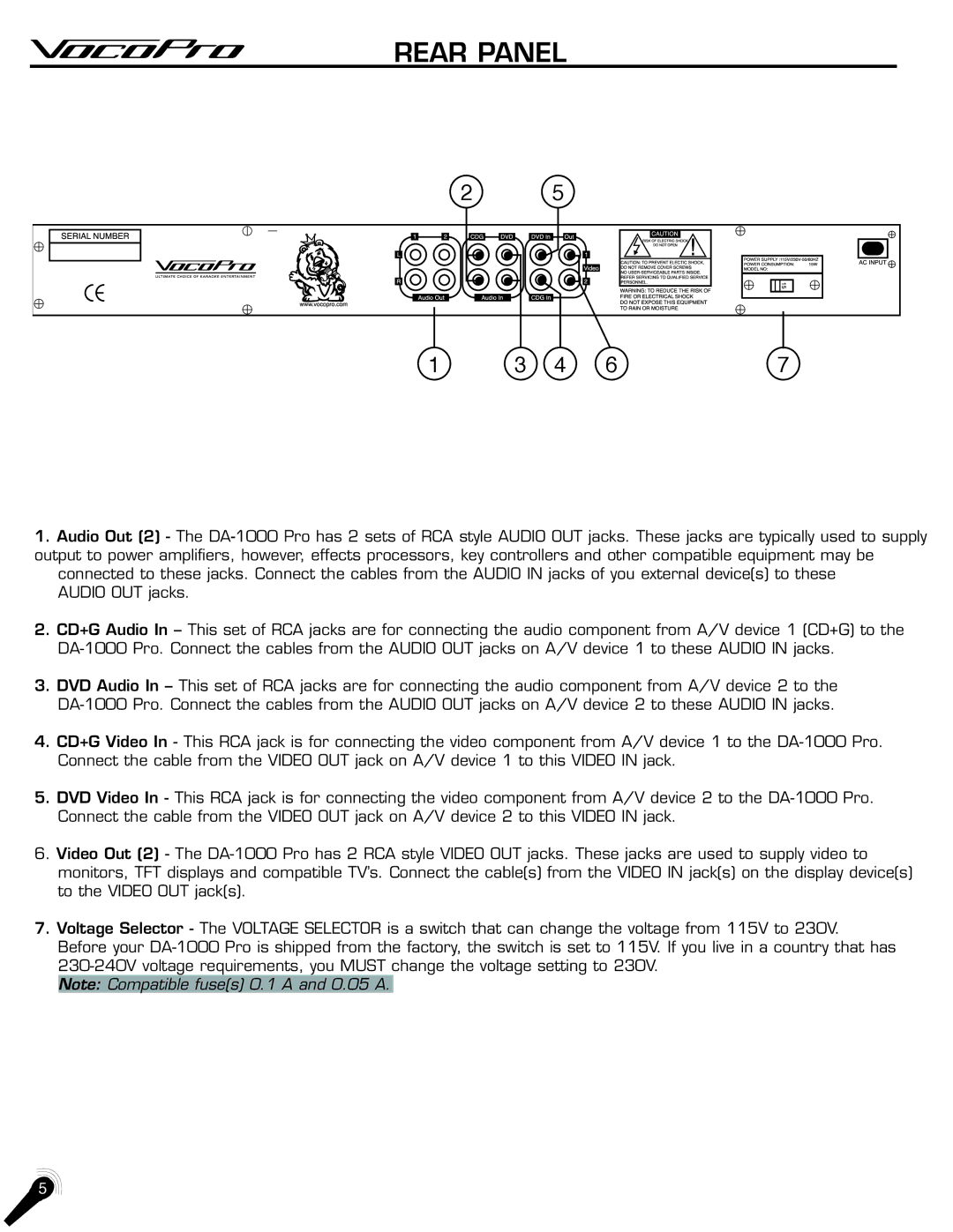 VocoPro DA-1000Pro manual Rear Panel 