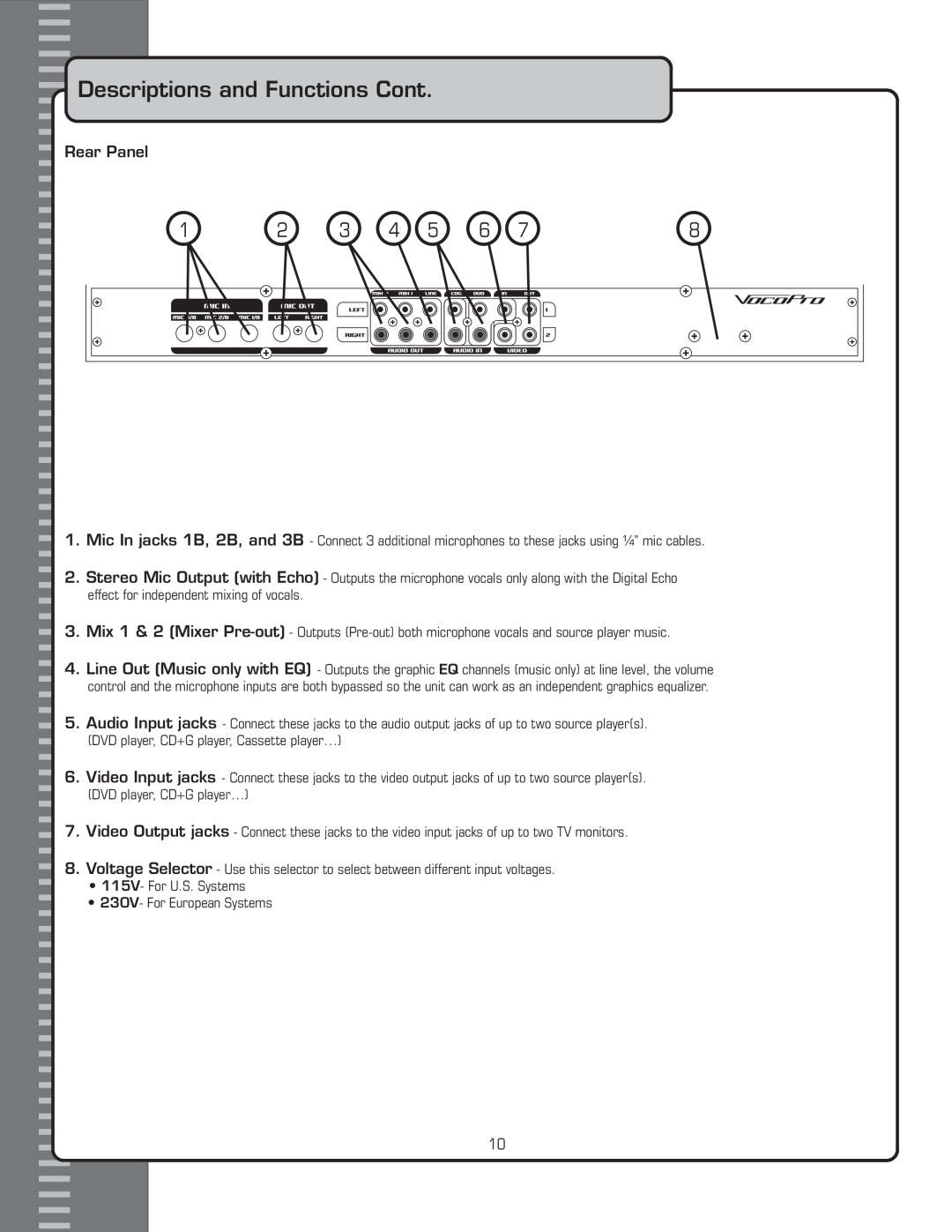VocoPro DA-1055 PRO owner manual Descriptions and Functions Cont, Rear Panel 