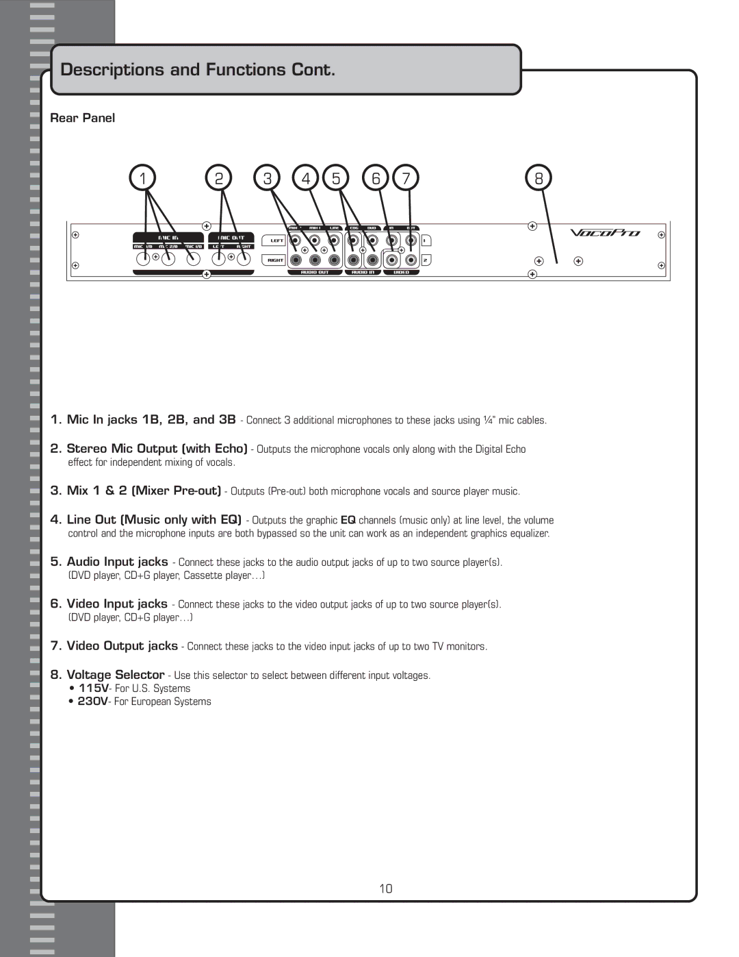 VocoPro DA-1055 PRO owner manual Rear Panel 