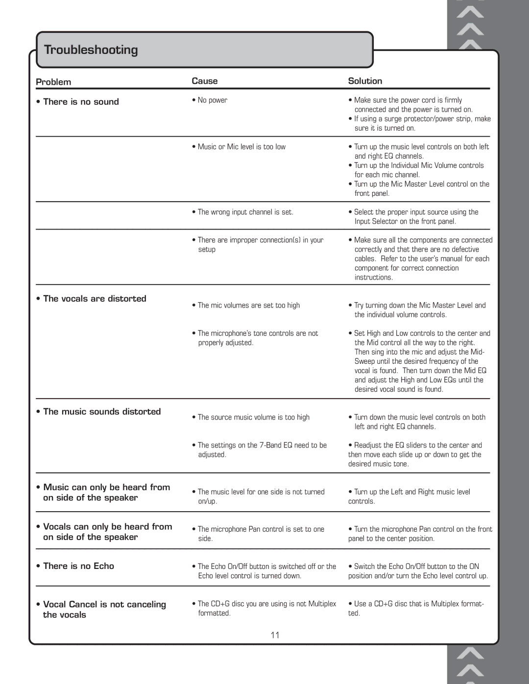 VocoPro DA-1055 PRO owner manual Troubleshooting 