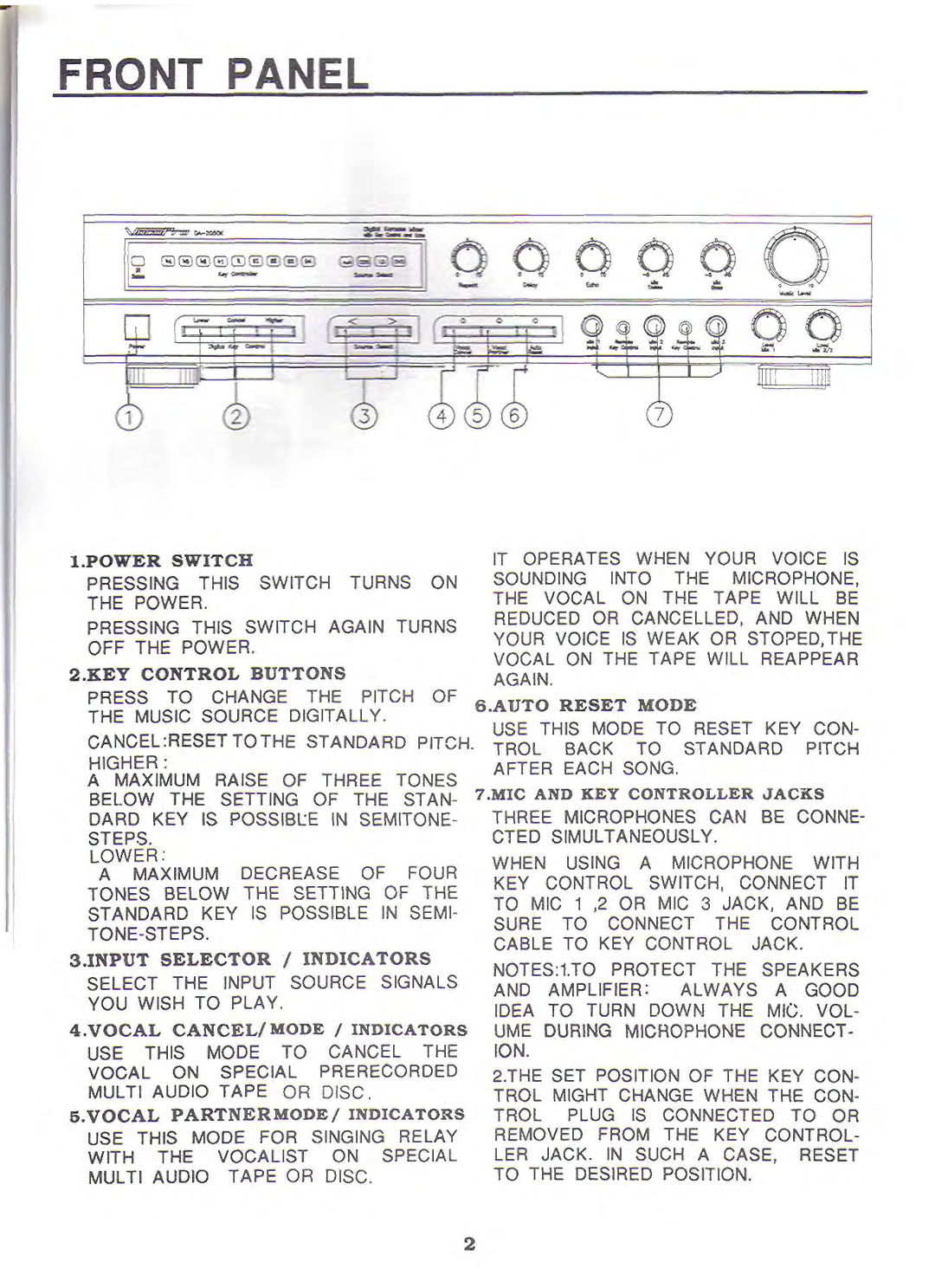 VocoPro DA-2050K manual 