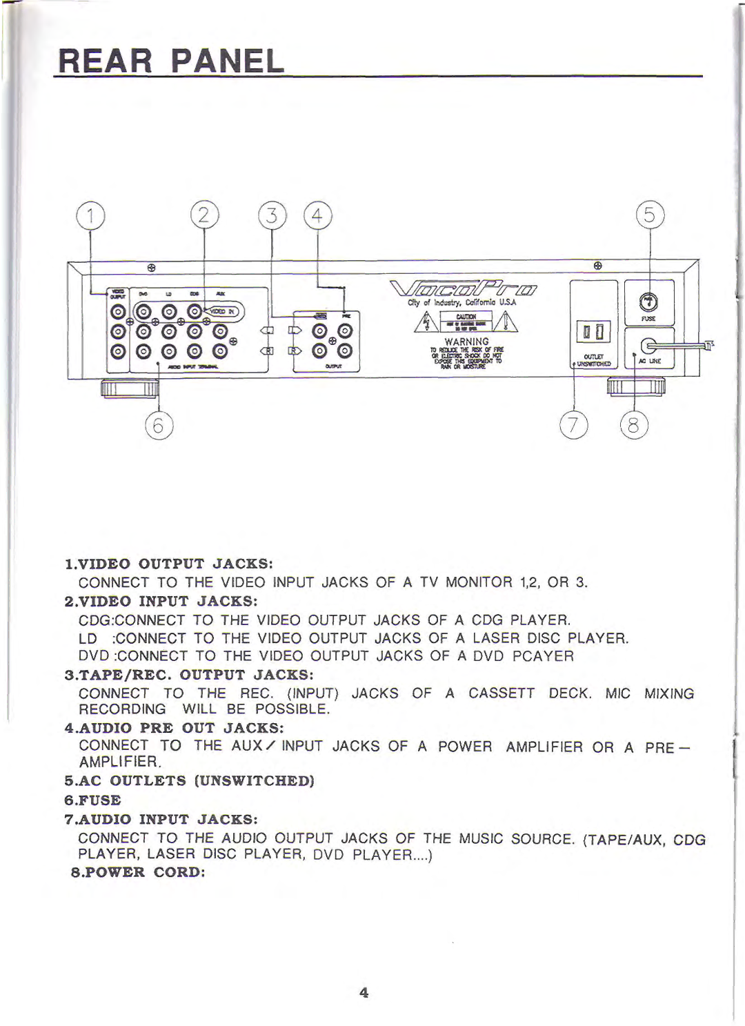 VocoPro DA-2050K manual 