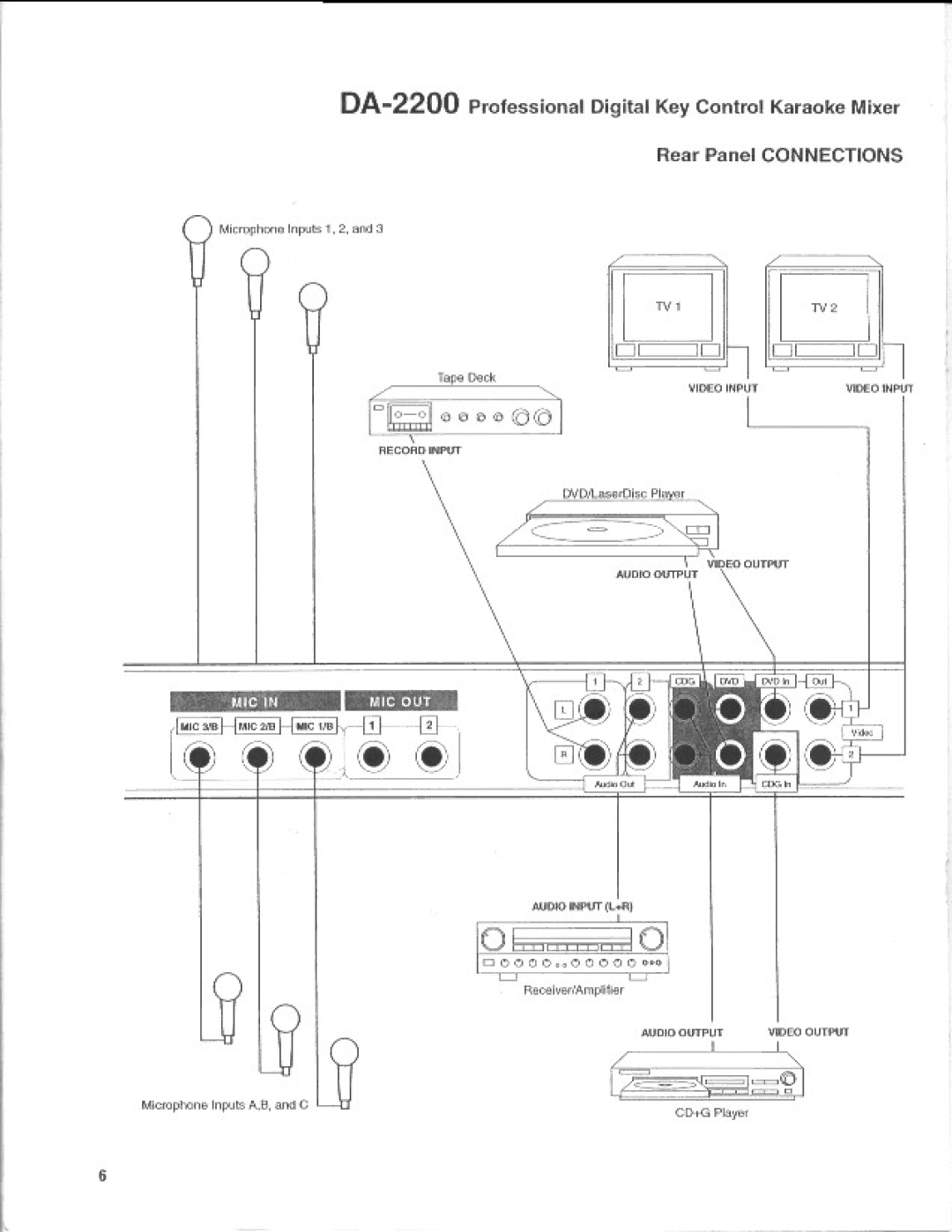 VocoPro DA-2200 manual 