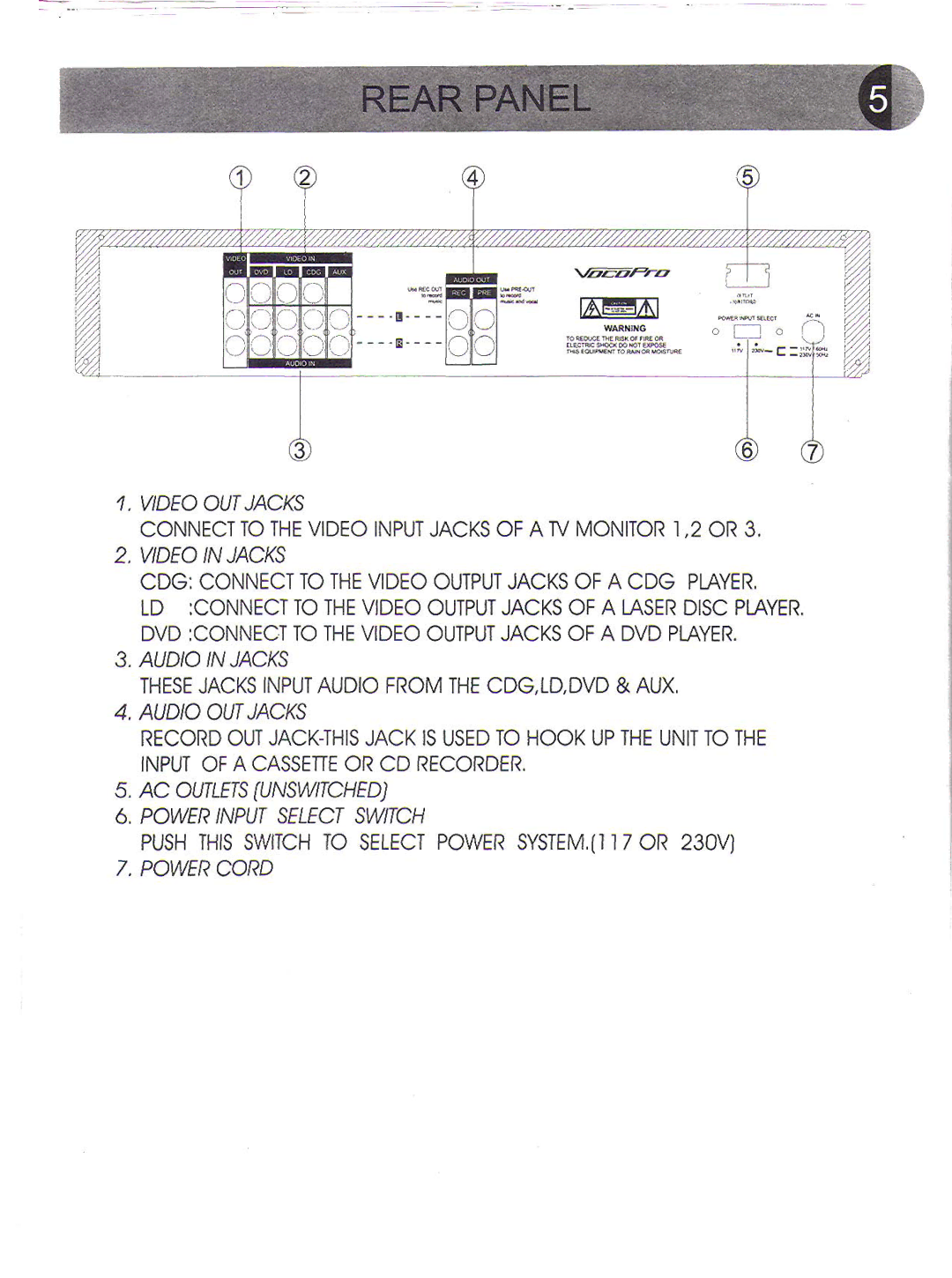 VocoPro DA-3500K manual 