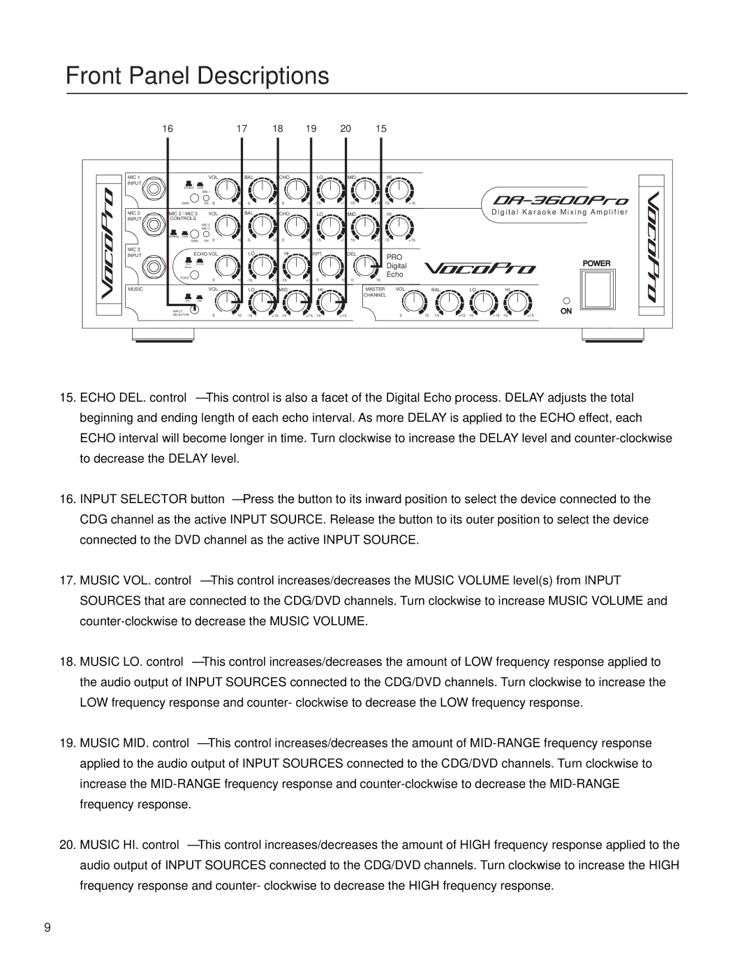 VocoPro DA-3600Pro2 owner manual MIC Normal Gain 