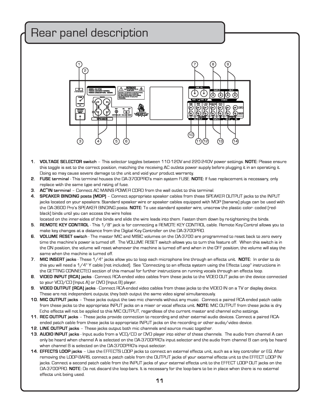 VocoPro DA-3700 owner manual Rear panel description 