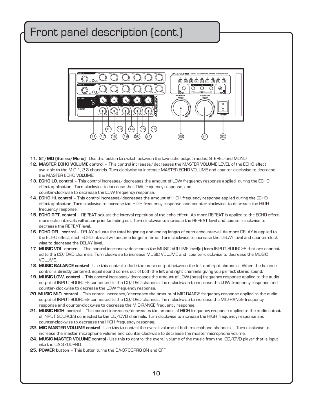 VocoPro DA-3700 owner manual 12 13 