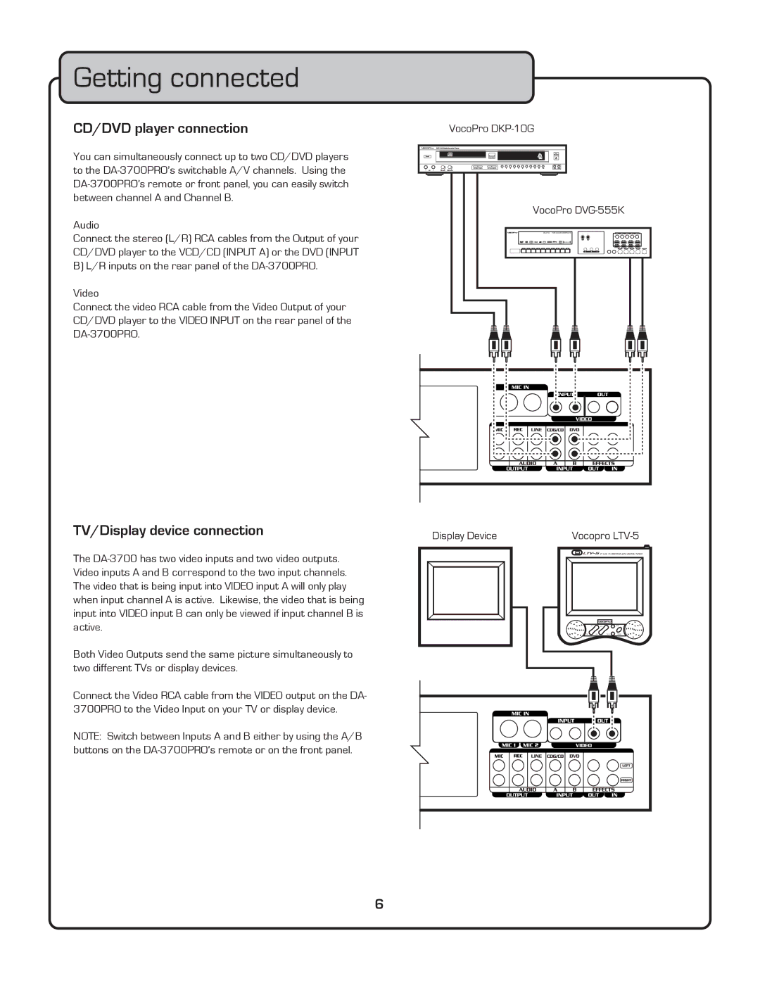 VocoPro DA-3700 owner manual Getting connected, CD/DVD player connection, TV/Display device connection 