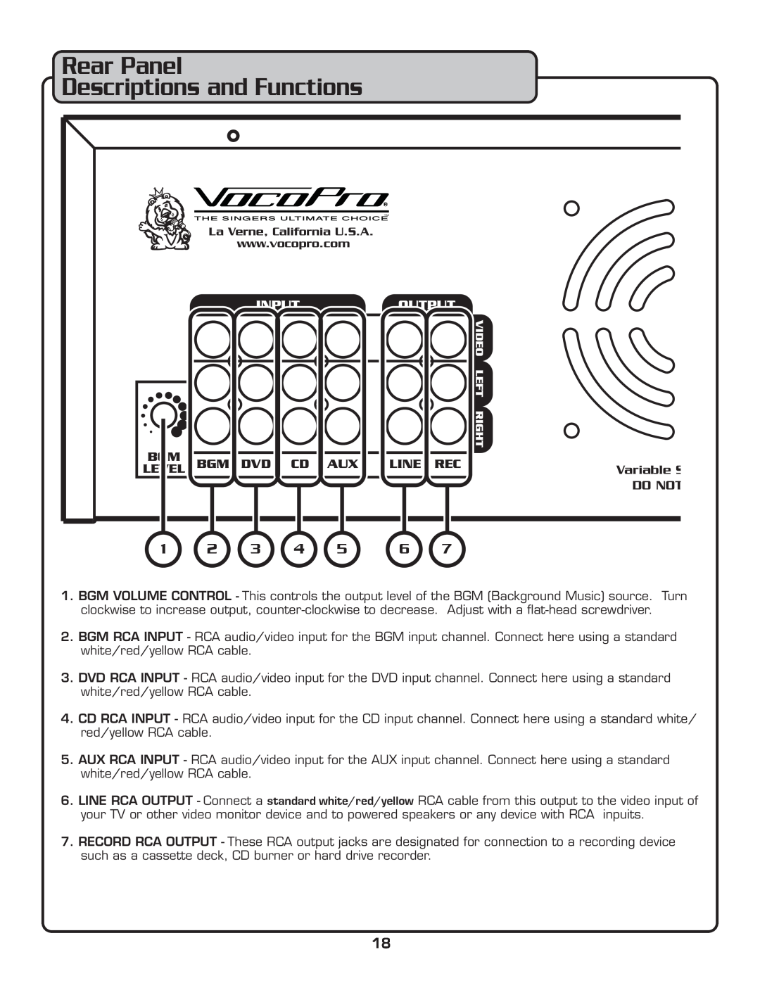 VocoPro DA-3800 PRO owner manual Rear Panel Descriptions and Functions 