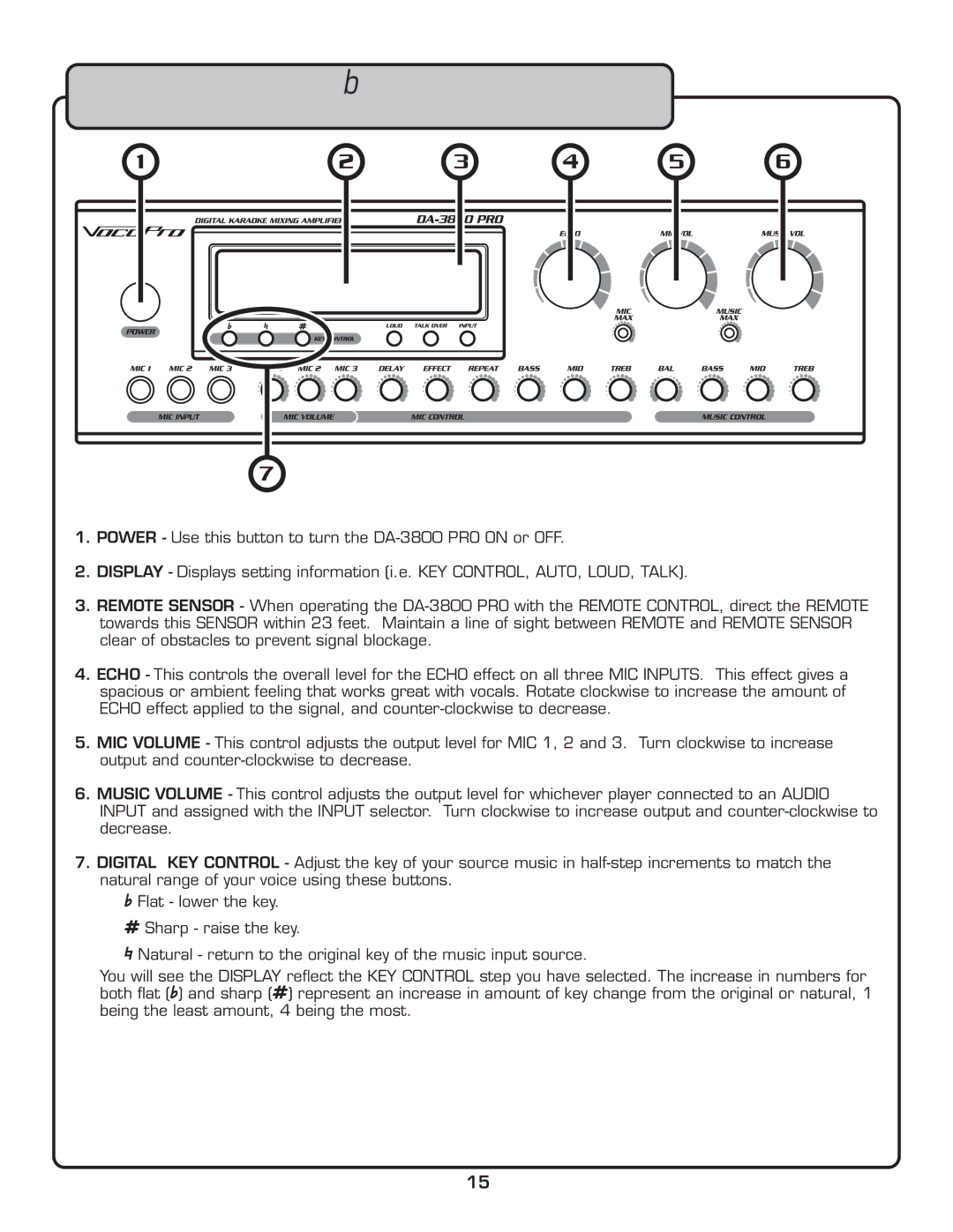 VocoPro DA-3800 PRO owner manual Front Panel Descriptions and Functions 