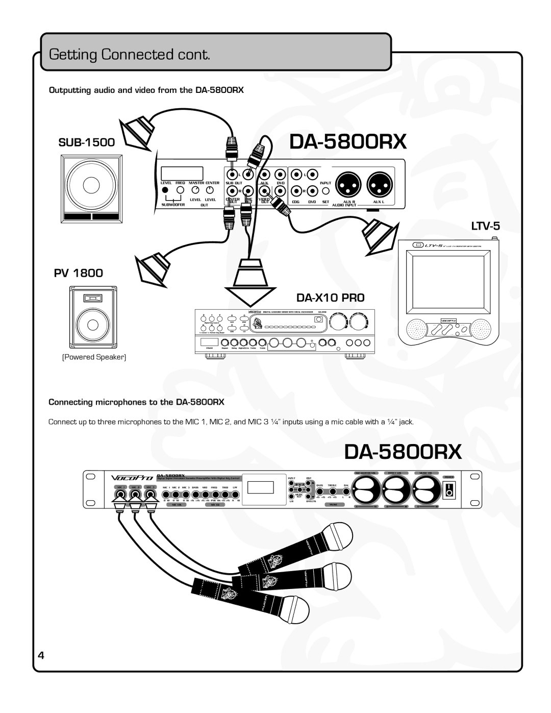 VocoPro DA-5800RX owner manual 