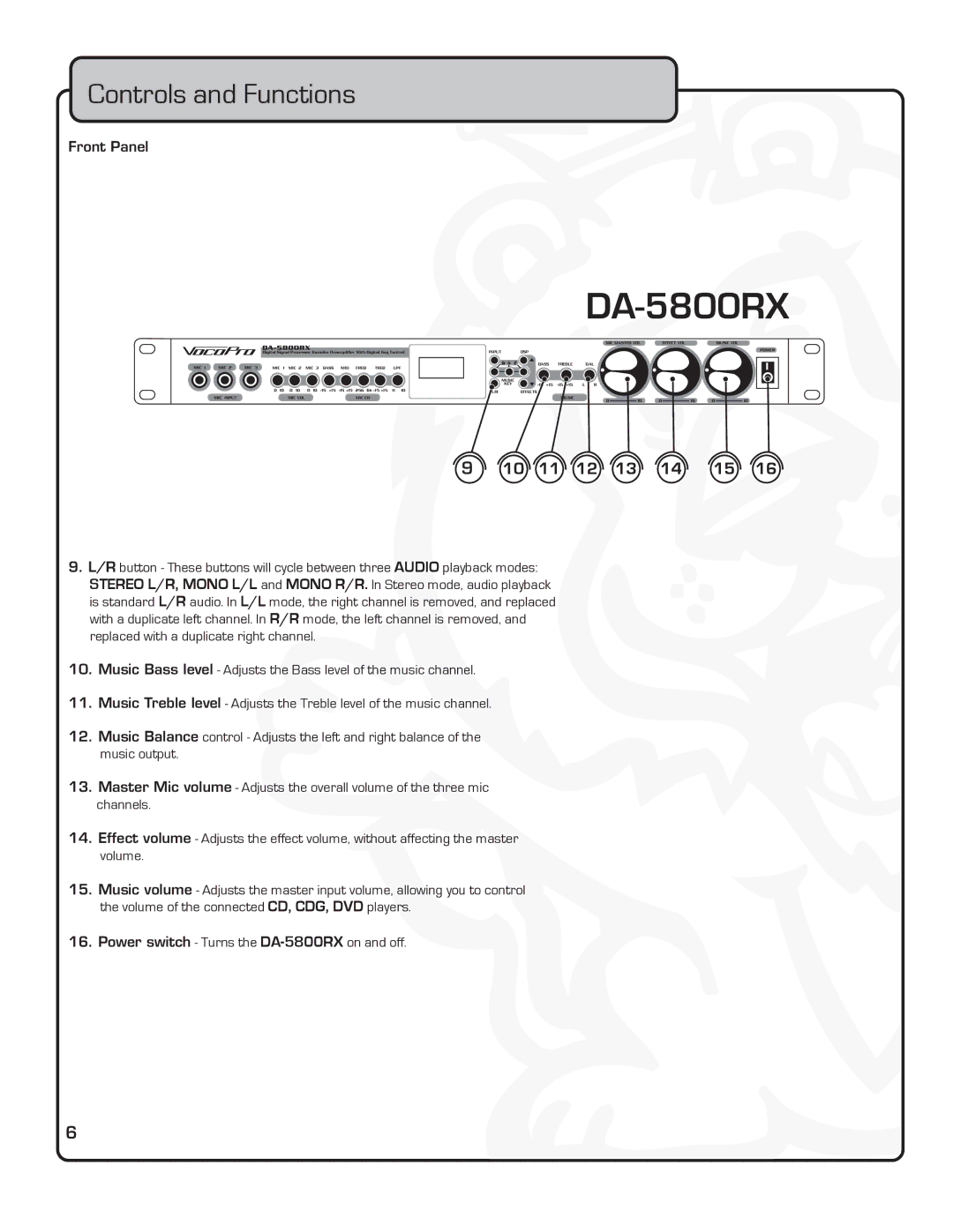 VocoPro DA-5800RX owner manual MIC Input 