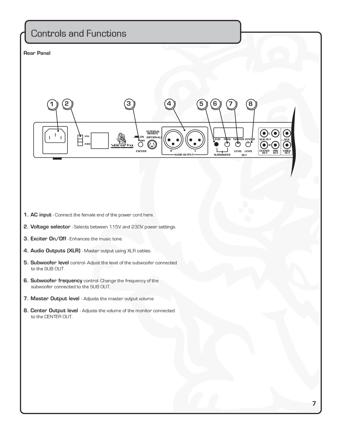 VocoPro DA-5800RX owner manual Rear Panel 