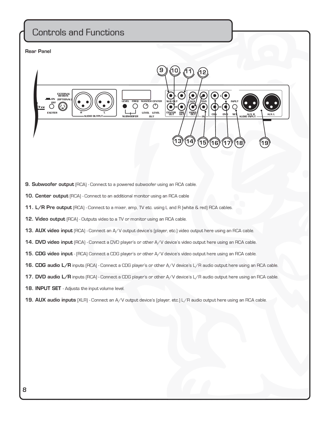 VocoPro DA-5800RX owner manual DVD Input CDG DVD SET AUX R 