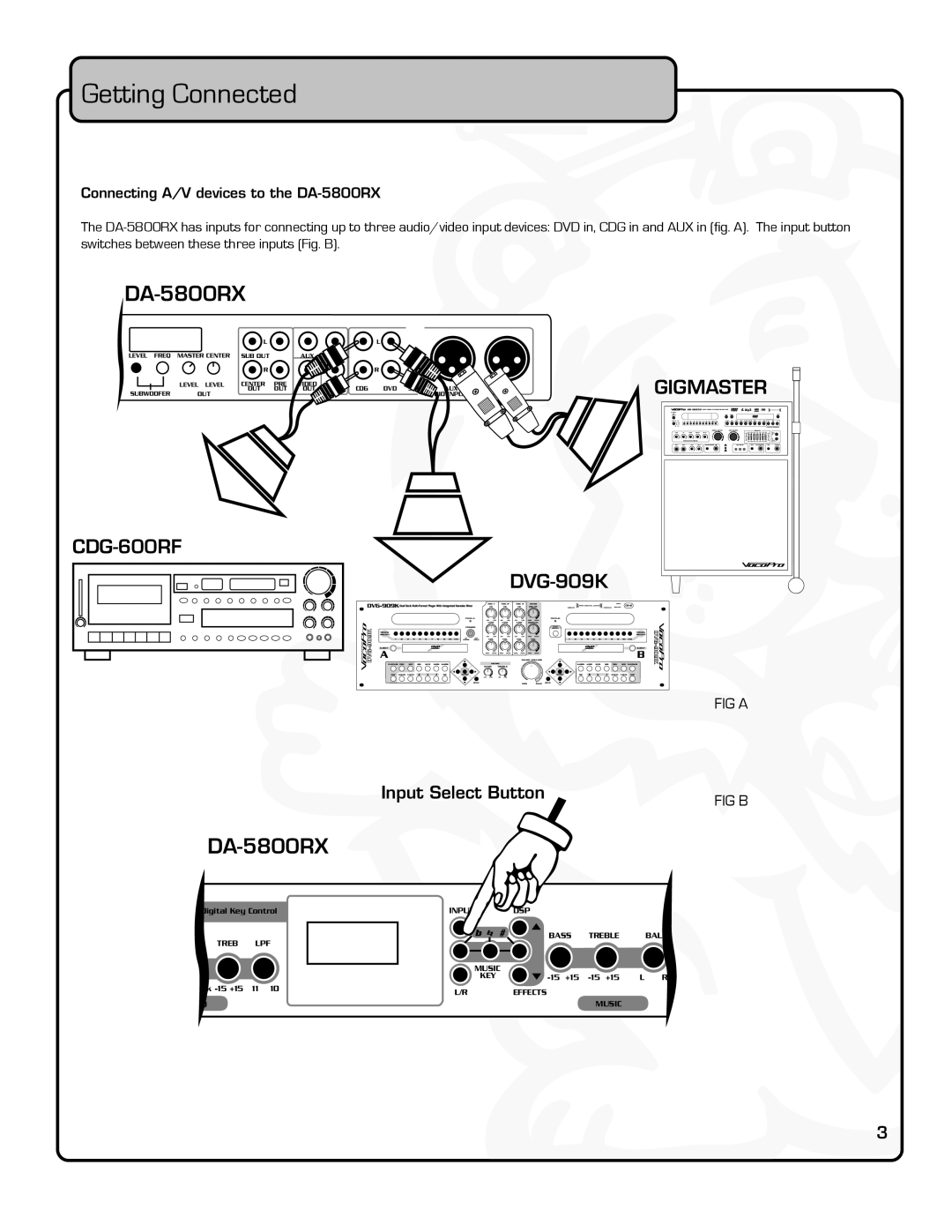 VocoPro owner manual Getting Connected, Connecting A/V devices to the DA-5800RX 