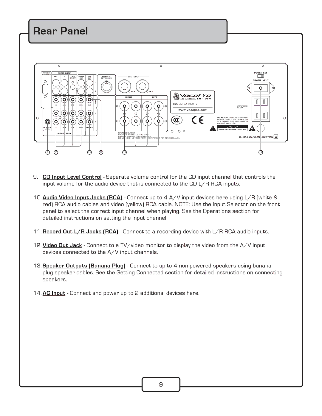 VocoPro DA-7909RV owner manual Rear Panel 