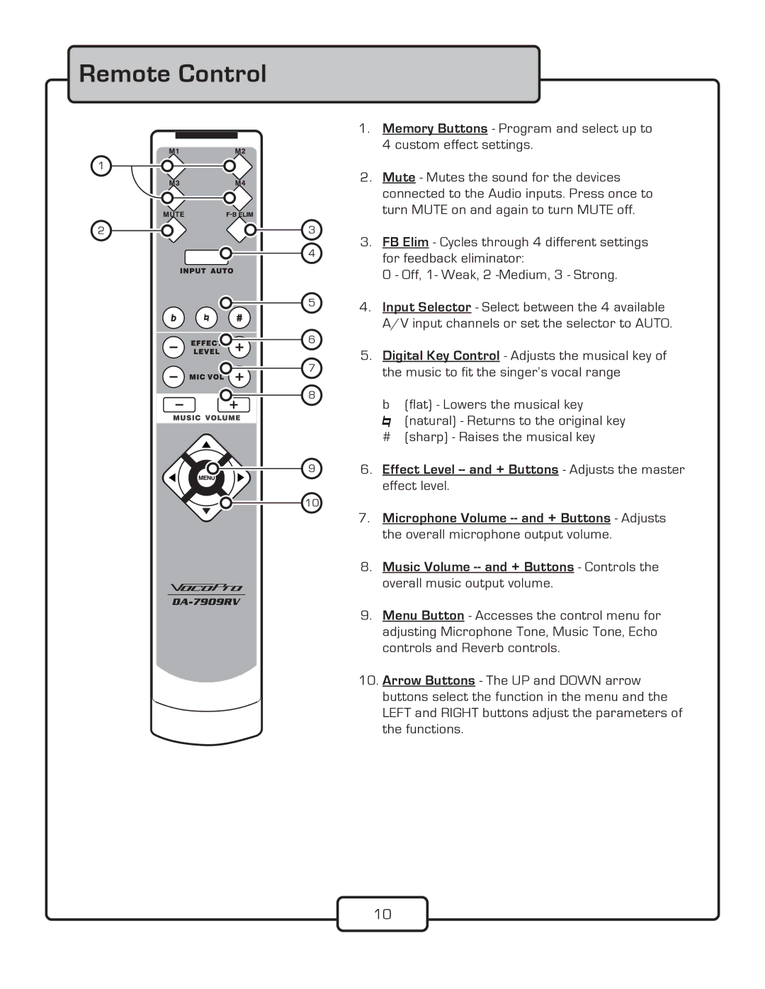 VocoPro DA-7909RV owner manual Remote Control 