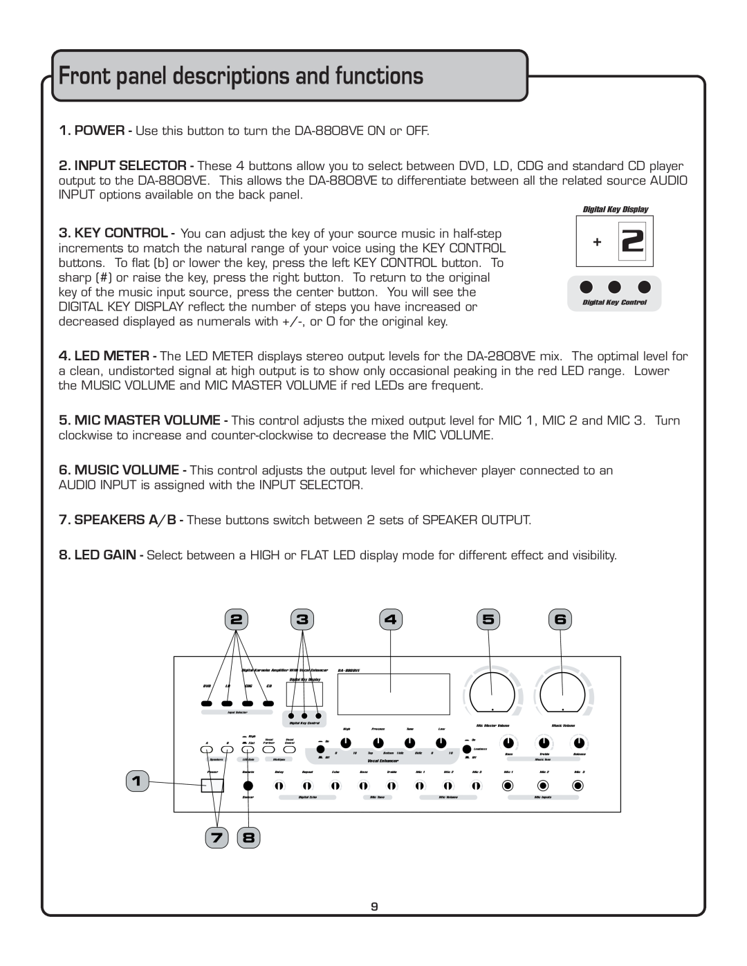 VocoPro DA-8808VE owner manual Front panel descriptions and functions 