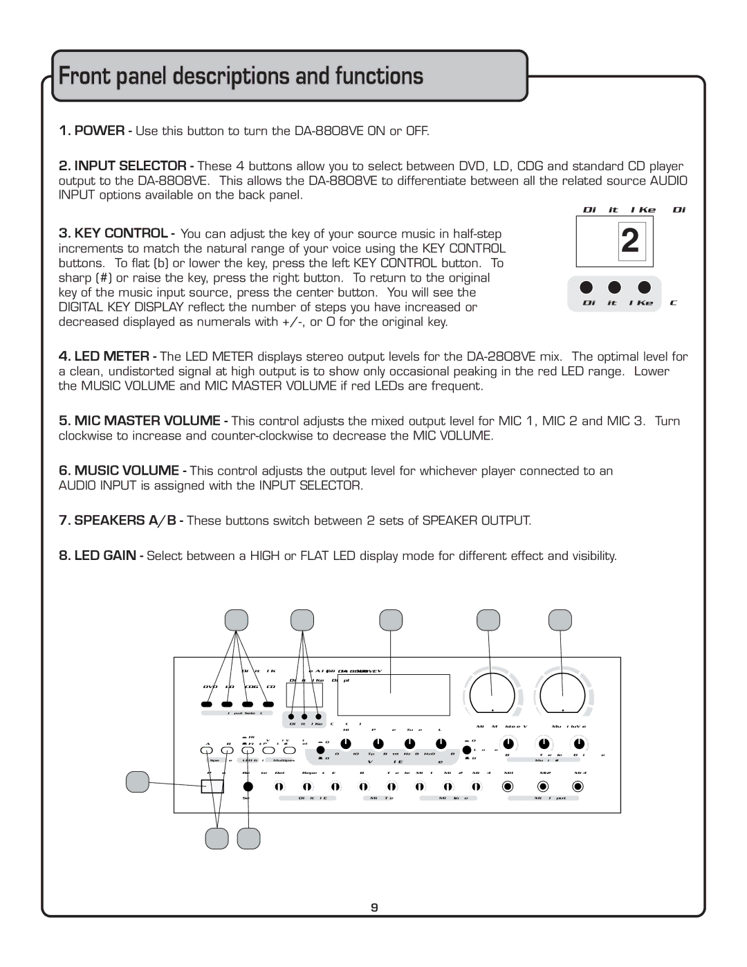 VocoPro DA-8808VE owner manual Front panel descriptions and functions, Dvd Cdg 