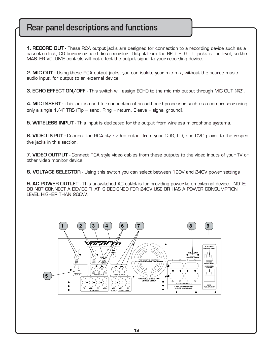 VocoPro DA-8808VE owner manual Rear panel descriptions and functions 