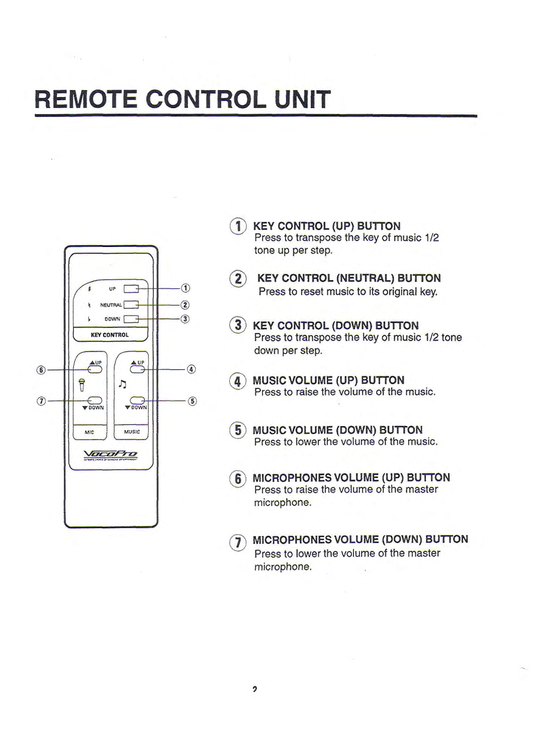 VocoPro DA-8900 manual 