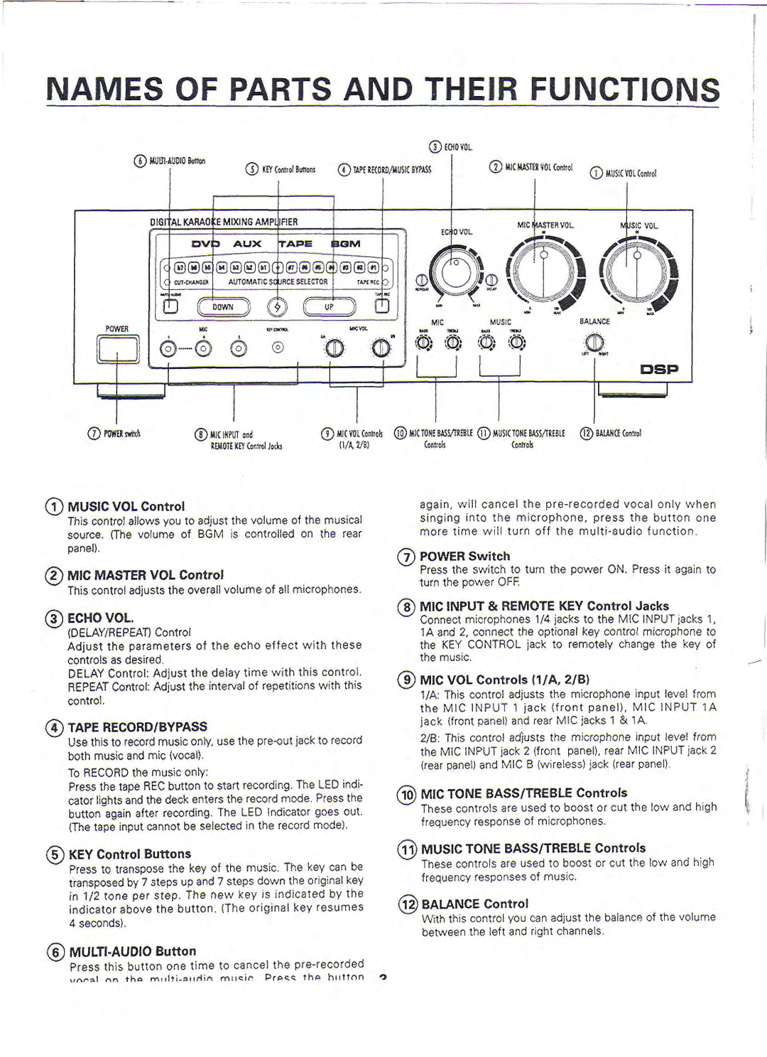 VocoPro DA-8900 manual 