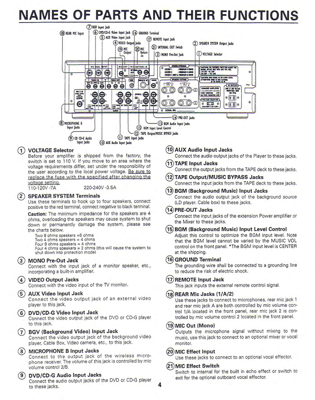 VocoPro DA-8900 manual 
