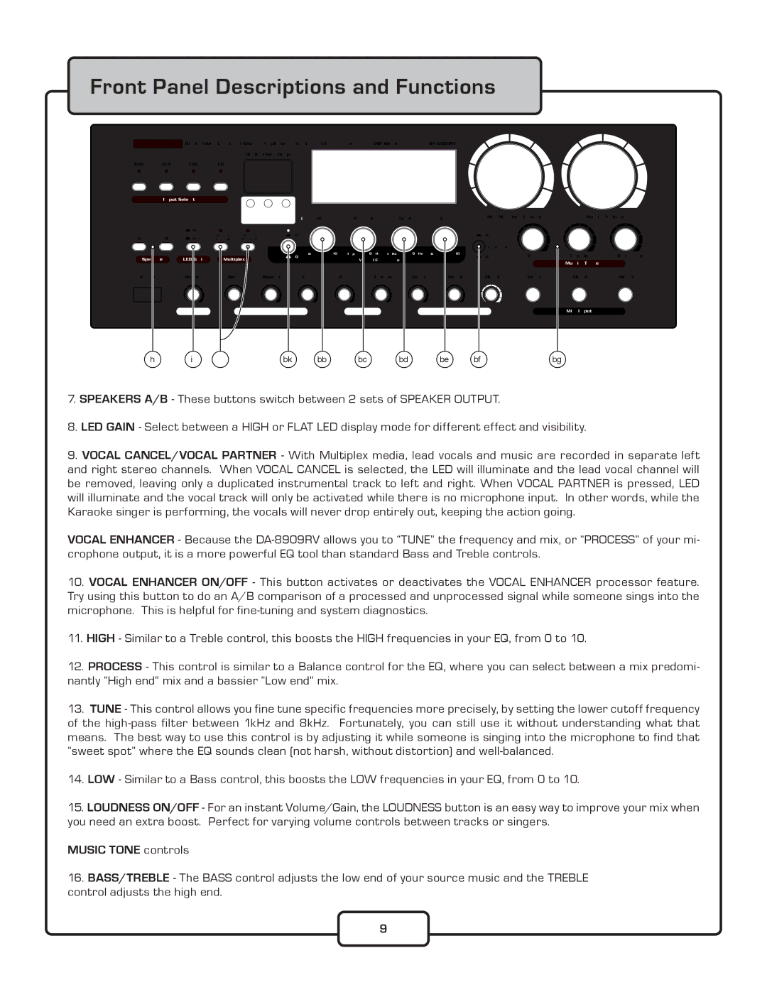 VocoPro DA-8909RV owner manual Music Tone controls 